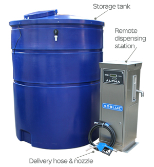 3000 Litre Adblue Dispensing unit