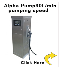 Alpha Pump90L/min pumping speed 